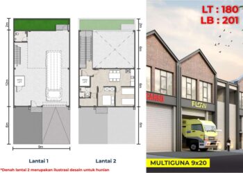 Agung Sedayu Kembangkan Pergudangan Multiguna Bizpark PIK 2